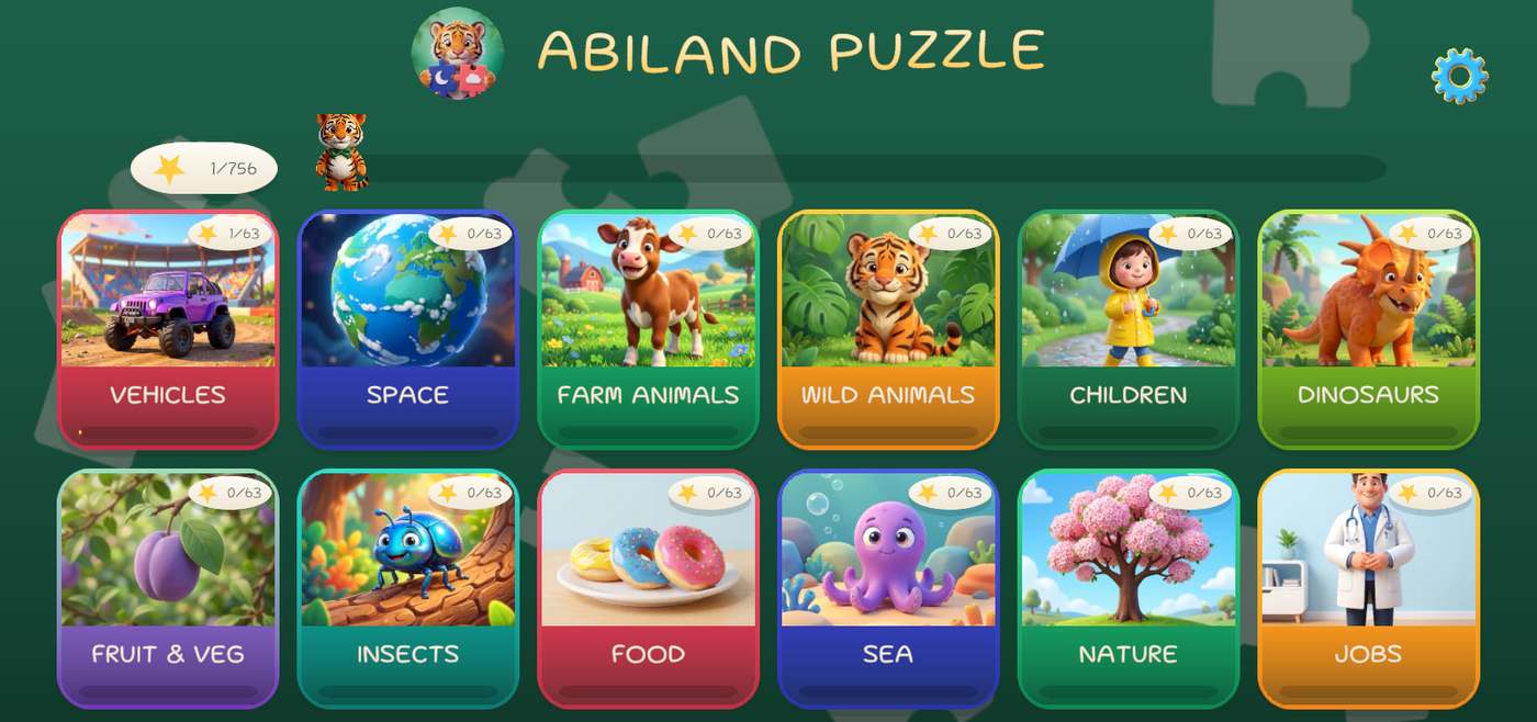 The twelve themes of ABILAND Puzzle