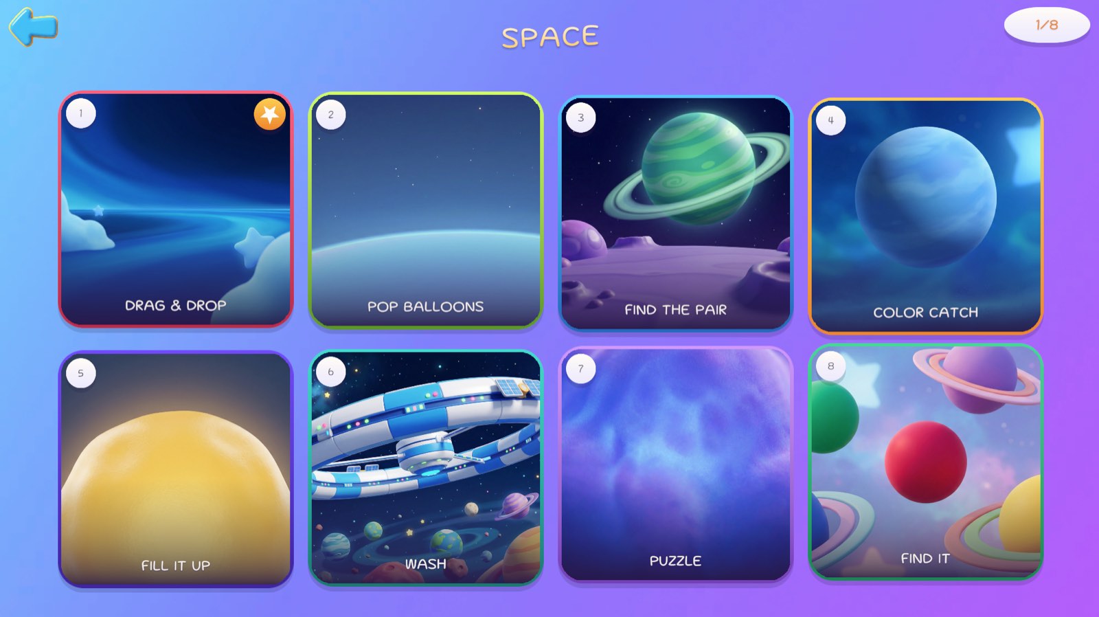 ABILAND minigame grid
